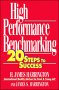 High Performance Benchmarking: 20 Steps to Success 